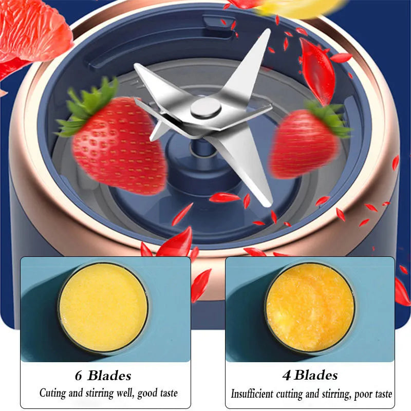 Nova 6-Blade Portable Blender